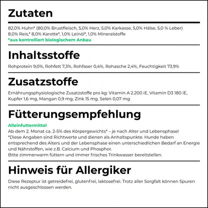 Bio-Hundefutter Probierpaket