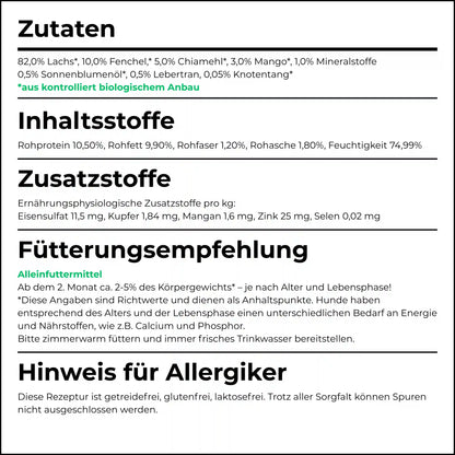 Bio-Hundefutter Probierpaket