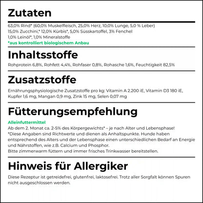 Bio-Hundefutter Probierpaket