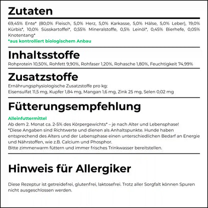 Bio-Hundefutter Probierpaket 400g